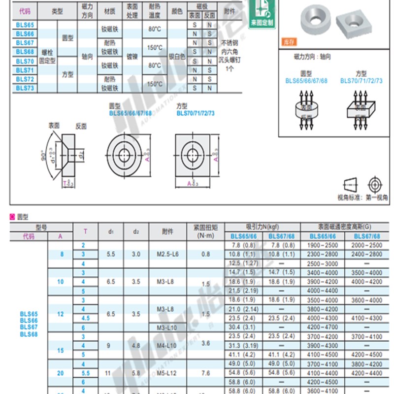 BLS65/66-A8/A10/A12/A15/A20/25-T3-T4-T4.5-T5-XT5.5磁铁6
