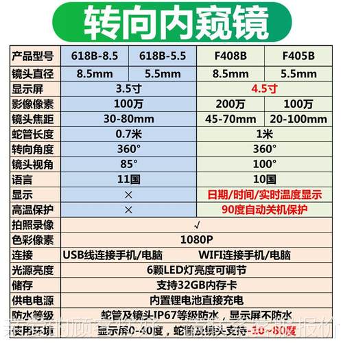 高温360镜头旋转向度窥镜F408B/405B工业管道汽F408B/F4车内8底检