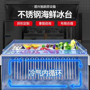 冰台不锈钢商用超市展示柜水产鱼肉冷冻柜点菜柜铜管制冷保鲜柜