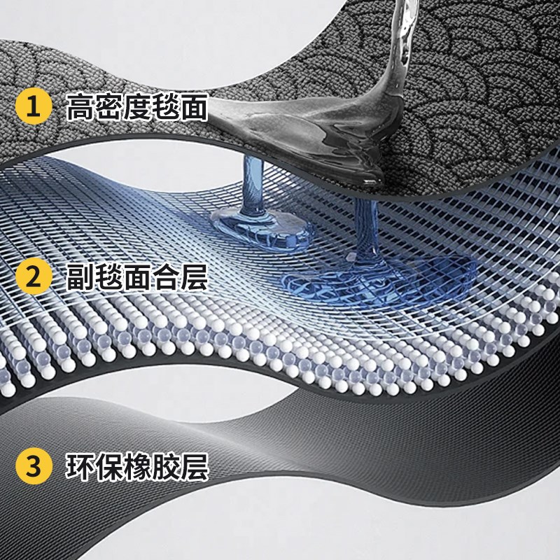 入户门地垫家用2025新款高端别墅进门门垫豪P宅除尘耐脏蹭土脚垫
