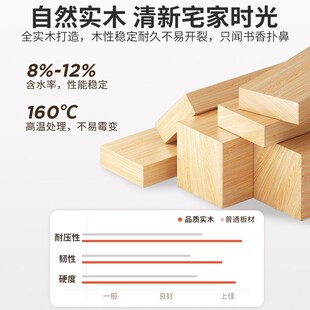 实木餐边柜厨房橱柜碗柜家用农村老式茶水柜客厅置物柜储物柜高柜