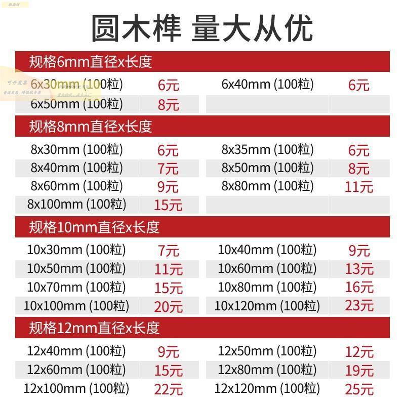钉子木条五肖金配件木梢木榫棒家水德名雪具具木丁家具柜木板木圆