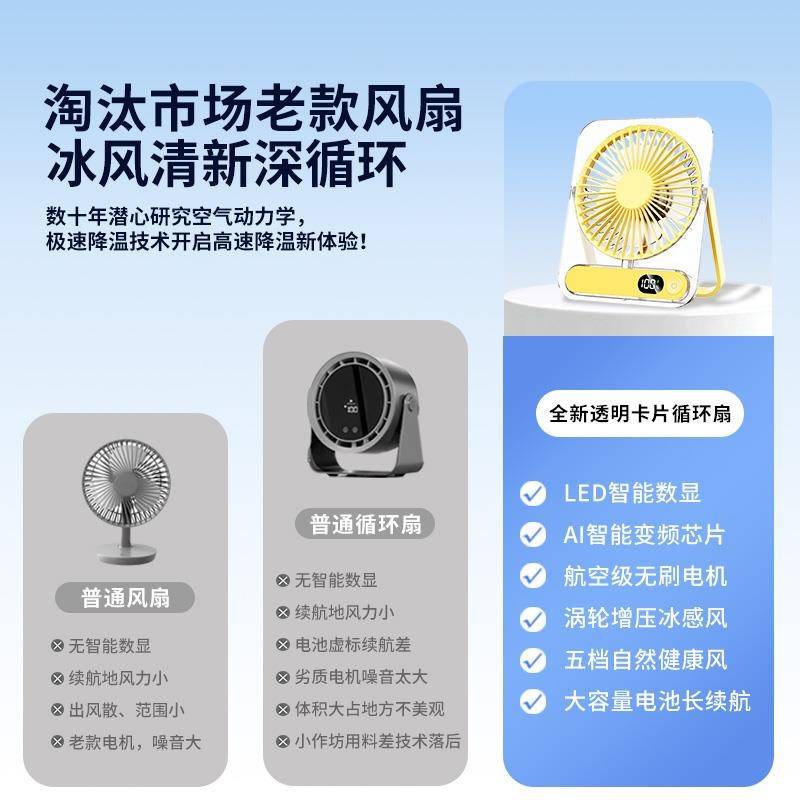 2JS-H8透型025新款透明面小风扇超静音迷风你便携式工位办公室桌上大风力随身手持桌usb充电风扇小学生宿舍床