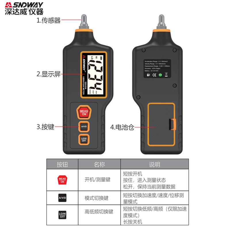 SW63A工业测振仪 手持测振仪电机故障检测仪机械震动测量仪