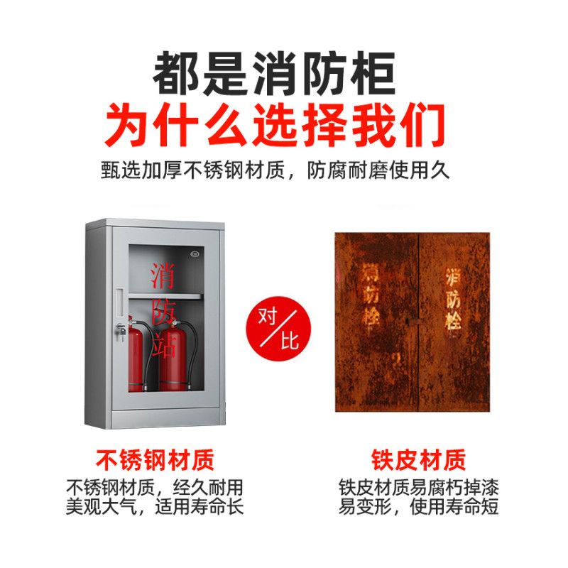 不锈钢消防装备柜室内外图片