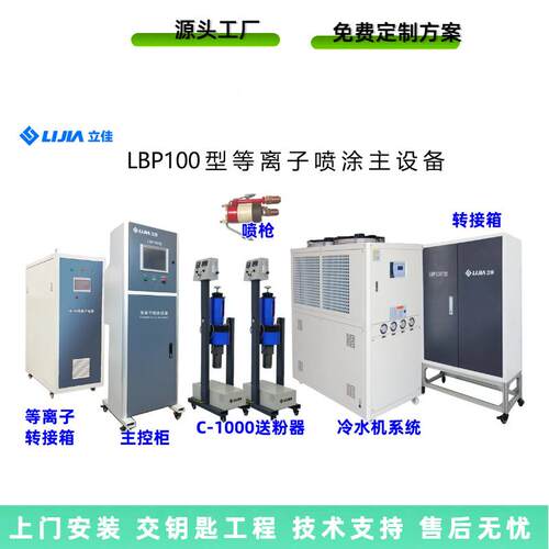 NMS石墨舟喷涂制备厂家皿APS大气等离设子喷涂备陶瓷网纹辊机械
