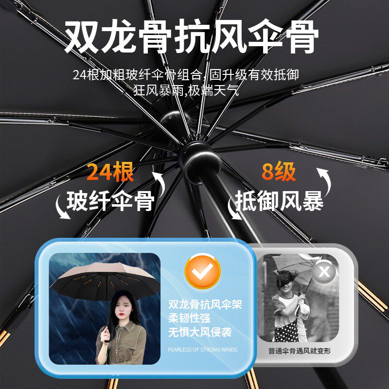 雨伞全自动加大厚加固女晴雨w两用遮太阳伞防晒紫外线男士定制LOG