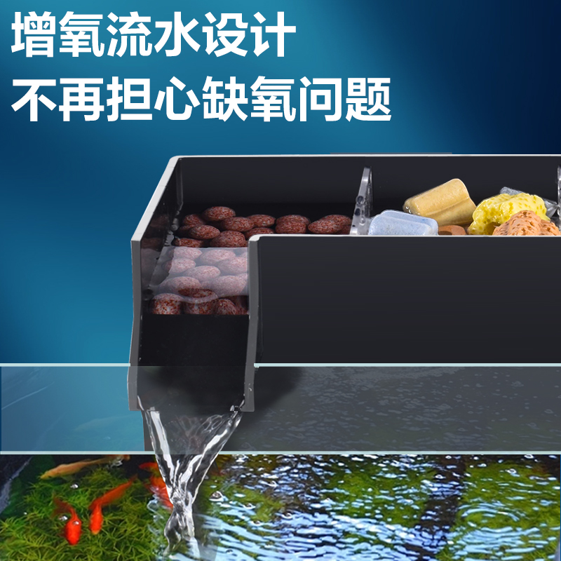 鱼缸过滤器三合一循环水泵乌龟缸过滤盒内置壁挂过滤水Y上置滴流