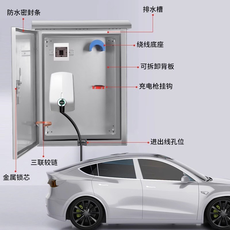 比亚迪不锈钢充电桩保护箱t防护箱304不锈钢户外防雨壁挂立柱款