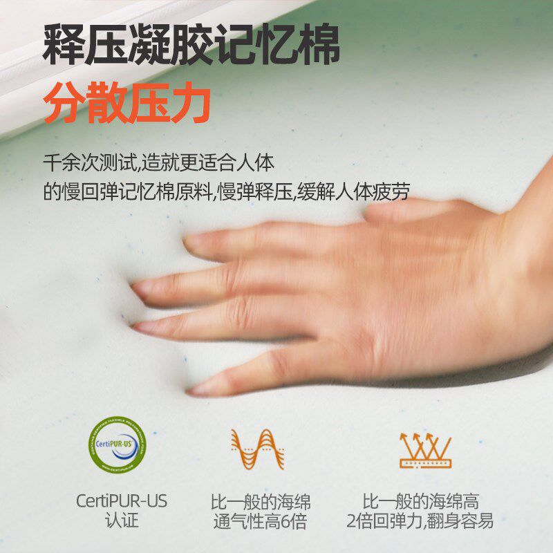 榻榻米床垫c凝胶高密度记忆棉慢回弹软垫家用卧室宿舍专用可定制