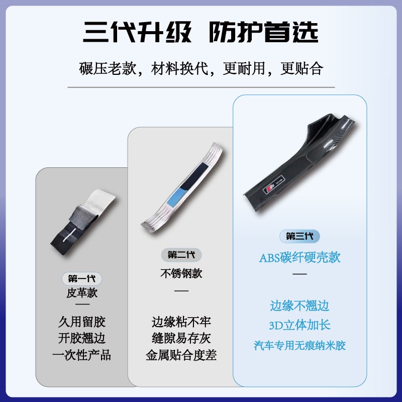 小鹏P7加改装配件p7+汽车装饰用品碳纤迎宾踏板防踩贴门槛保护条