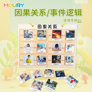 儿童因果关e系卡片事件逻辑顺序幼儿园思维认知语言表达训练教玩