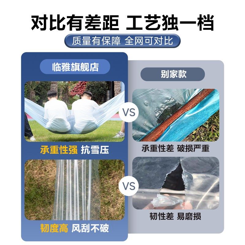 消雾PO膜大棚塑料膜塑料布大棚膜透明保温加厚Q蔬菜专用薄膜无滴,橡塑材料及制品,塑料薄膜/塑料布,淘宝优惠券,粉丝福利购,淘宝优惠卷