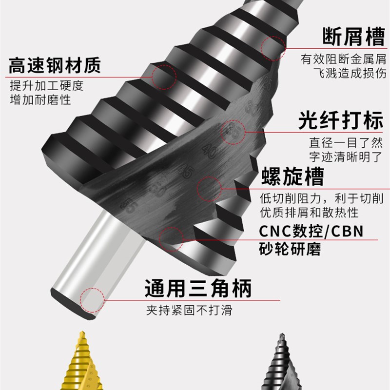 高速钢镀钛阶梯钻螺旋槽三角铁x板开孔器多功能金属宝塔钻头10-45