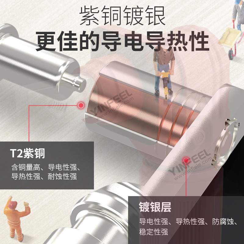 200A储能快插连接器M8外螺纹紫铜镀银端子接线柱IP67尾部压线式