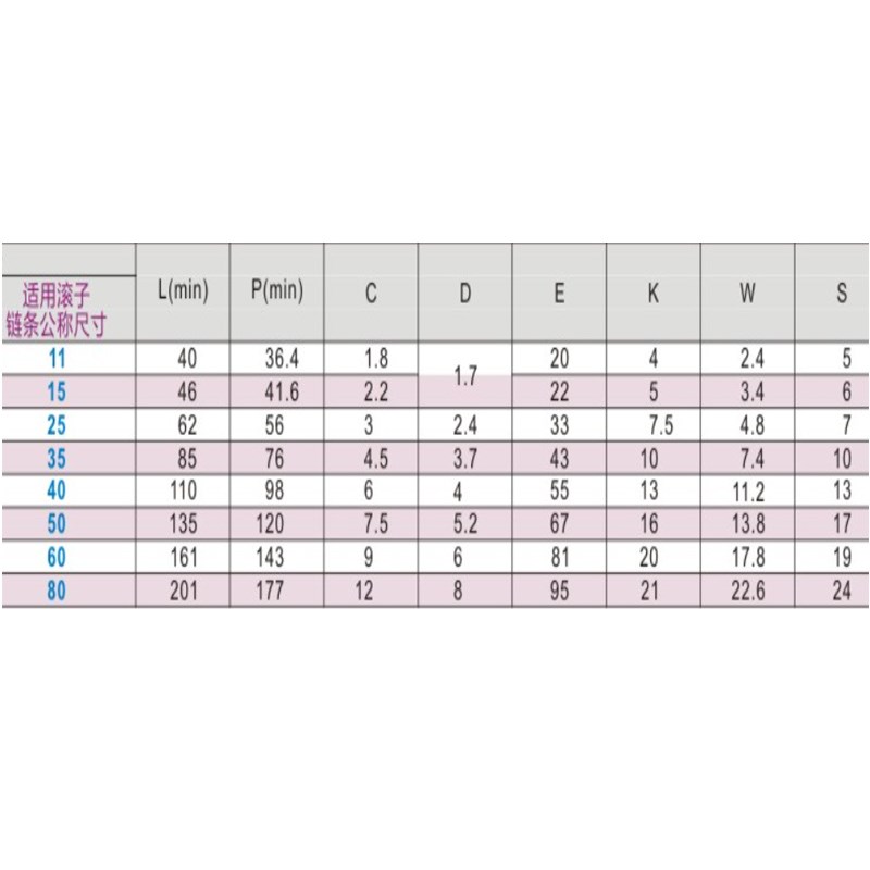 替代怡合达VSR01 VSR02链条连接杆(组件) 张紧杆VSR02-35VSYR02-6