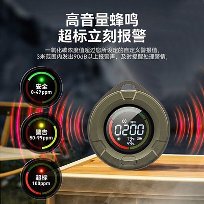 车载一氧化碳二氧化碳q报警器房车床车内驻车加热器用测小菲检测