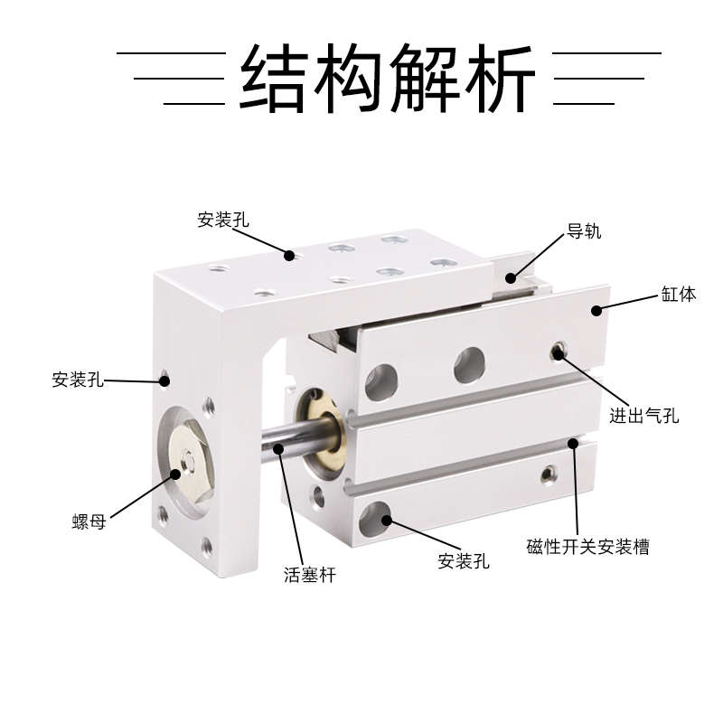 亚德客型气动元件侧轨j型精密滑台气缸HLH6/10X10X15X20X30X40X50