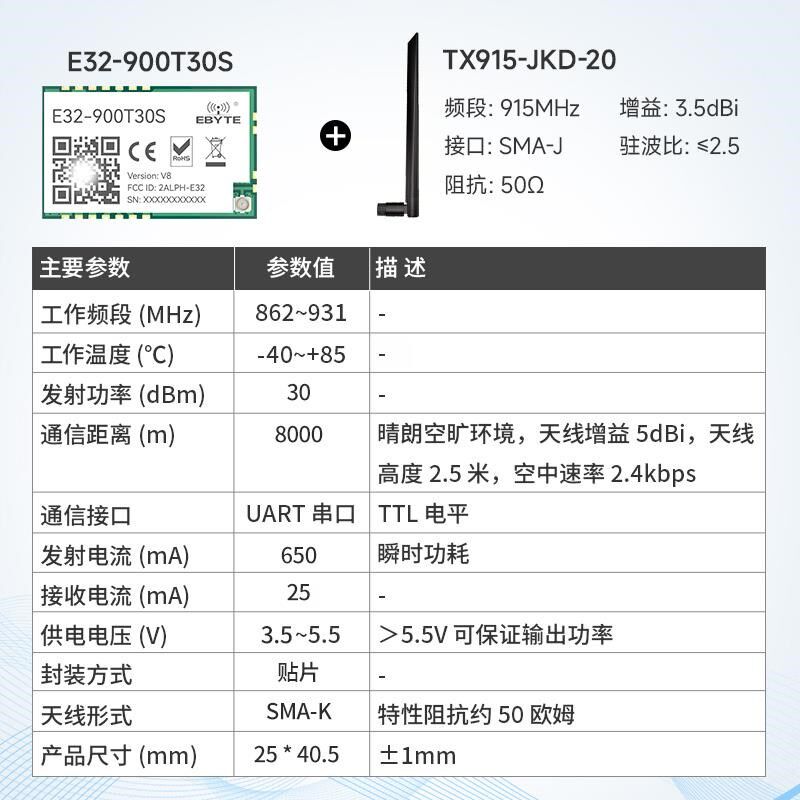 亿佰特lora模块SX1278芯片射频SX1276扩频串口无线通信远距离模块