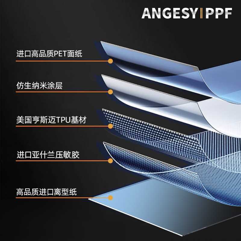 tpu汽车隐形车衣贴透明白包车漆保护膜全车防刮膜车膜ppf