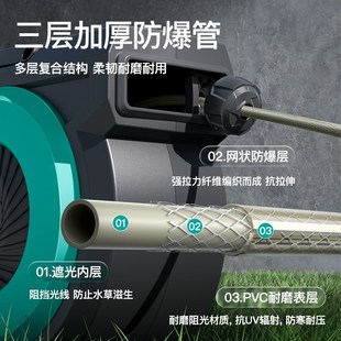 强力增压浇水冲洗 自动伸缩回收水管软管洗车高压水枪家用壁挂式