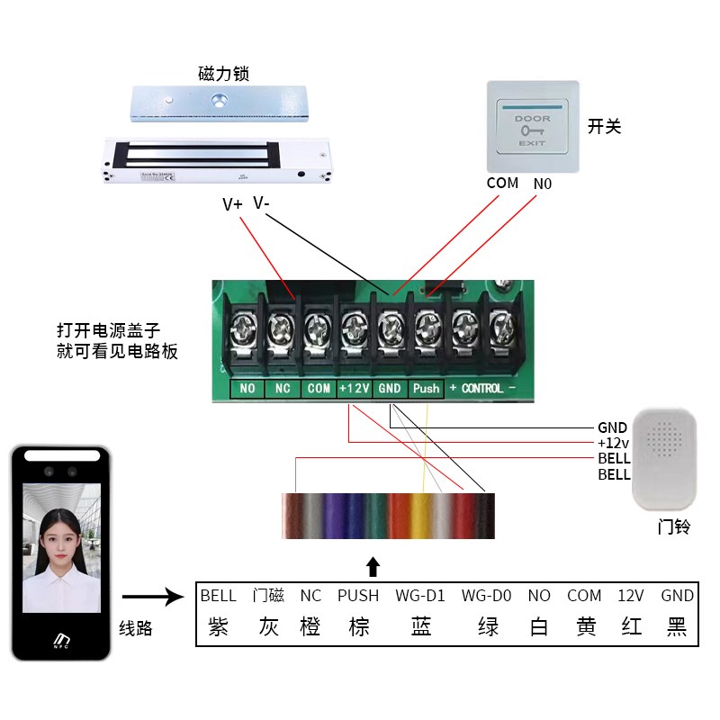 动态人脸指纹识别金属门禁系统一E体机防水刷脸电控电磁智能锁