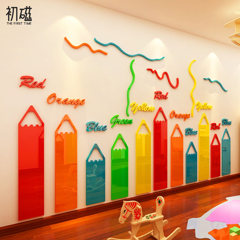 画室布置美术室墙面装饰幼儿园环创材料教室班级儿童房间背景墙贴