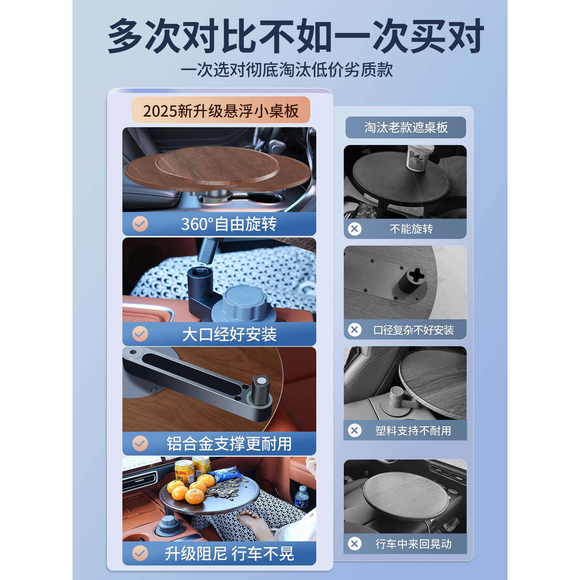 车载悬浮桌板前排车内圆桌360度旋转喝茶餐桌汽车后排杯孔小桌板