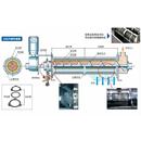 工业叠螺机水质污染防治设备高效浓缩脱水机环保设备