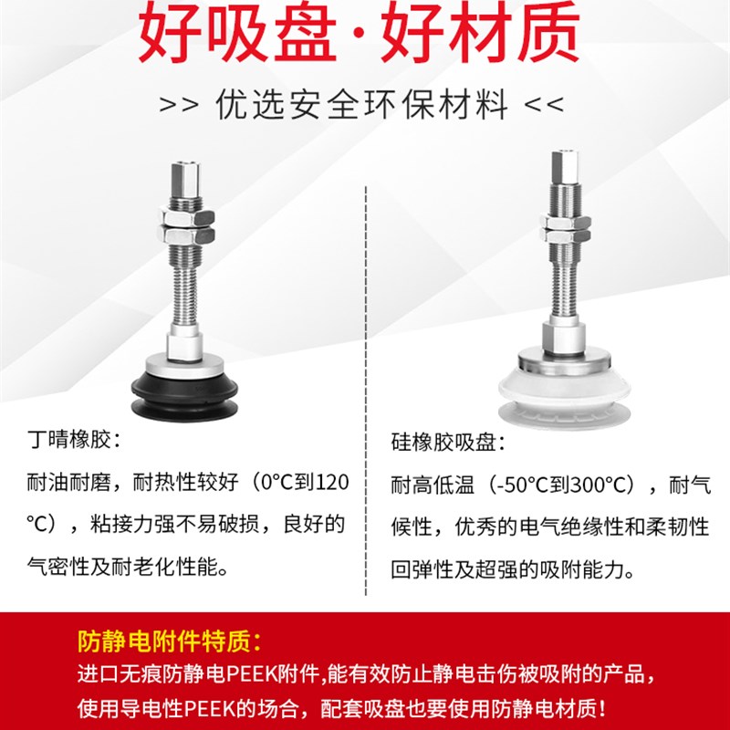 ZP3E-T50/T40/T32/T63BMNJB/BMSJB30/JB10/JB50工业吸盘重载防滑