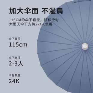 防水套24骨长柄伞结实耐用男长柄雨伞抗风暴雨超大车载广告伞