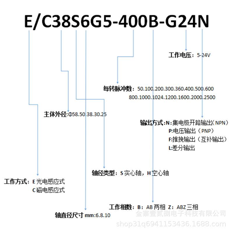 【源头厂家】旋转增量式编码器光电式型号齐全 通用38系列 NPNAB - 实物图