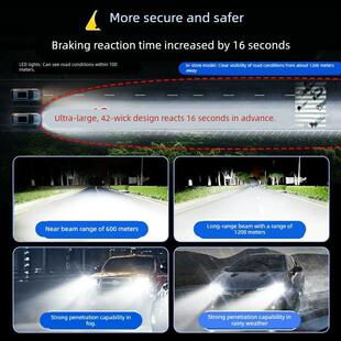 福田奥铃新捷运CTX速运CTS大黄蜂TX前大灯LED远近光雾灯货车灯泡