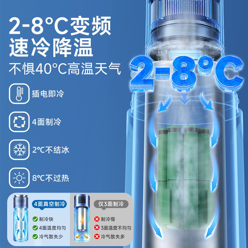 卡森致胰岛素冷藏盒便携充电式生长素小冰箱随身制冷杯药品保温包