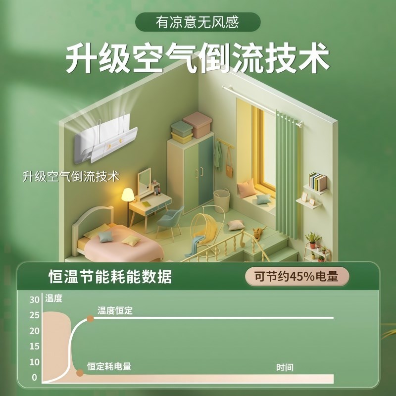 空调挡风板防直吹冷气出风口帘挡板通用挂机免安装壁挂式遮导风罩