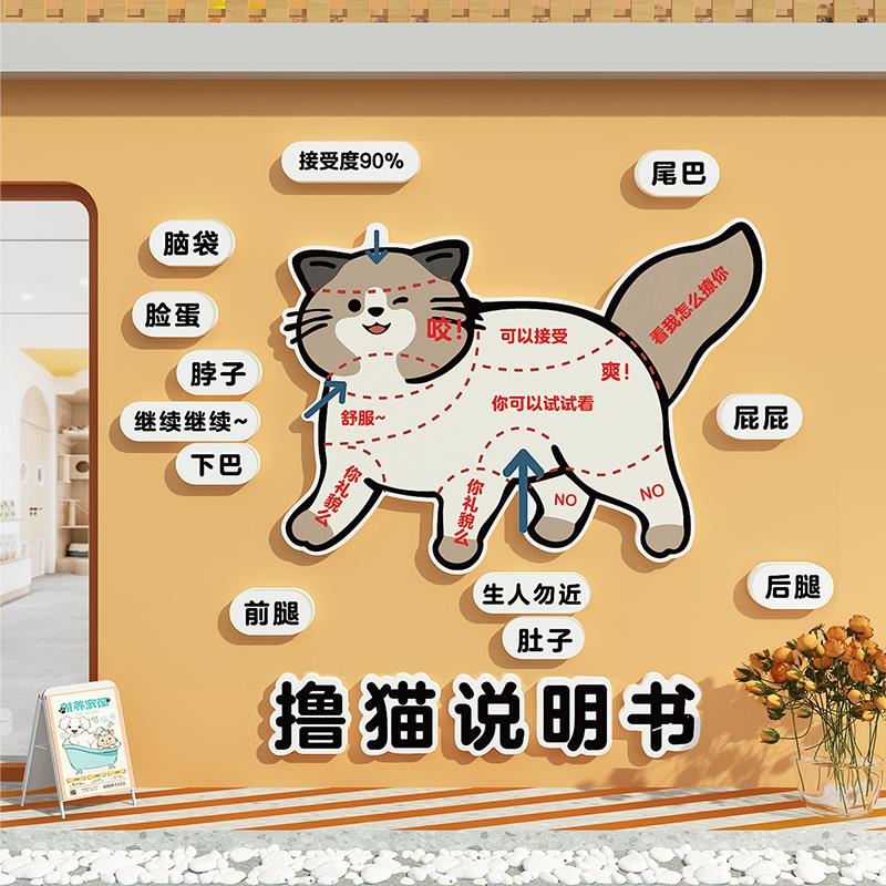 网红宠物店墙面软装饰品画 画氛围布置玻璃贴纸医院形象猫狗舍咖