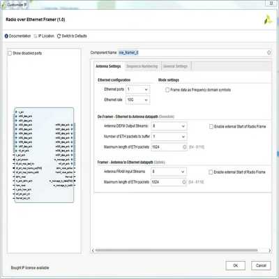 Radio over Ethernet Framer roe【侨报商行】