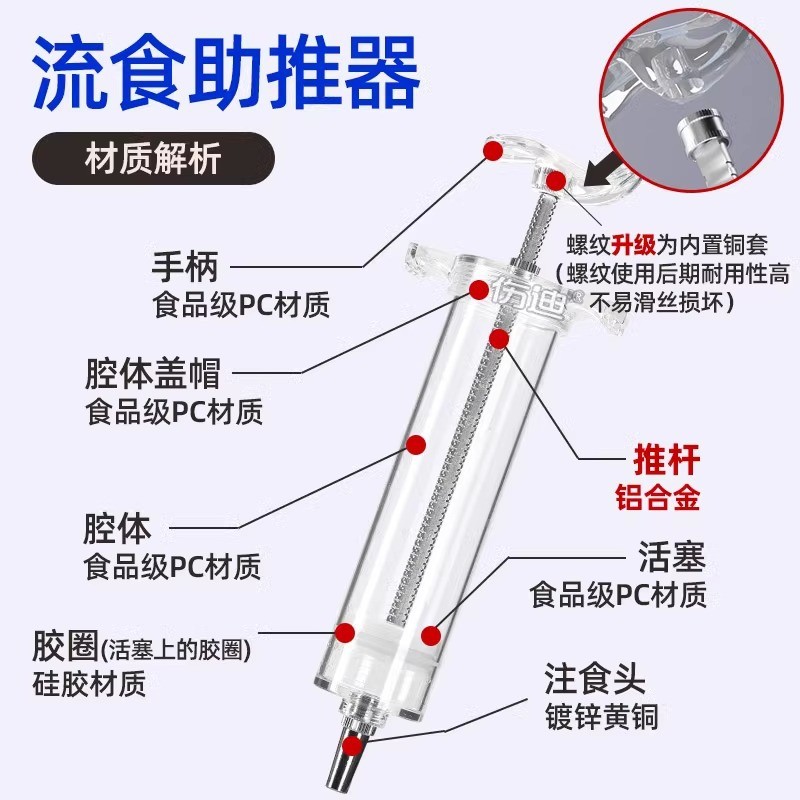 【伤迪老人喂饭神器】鼻饲打流食助推器喂食辅食灌注耐用玻璃老年