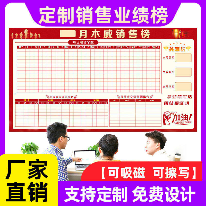 小涂涂 定制销售业绩榜排行榜车间管理看板磁性荣誉PK员工榜