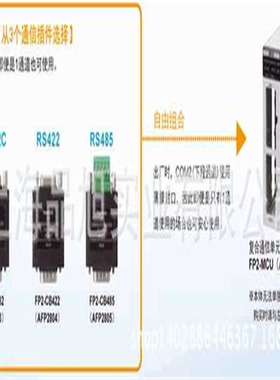隆兴供应PanasonicAFP2805智能模块*
