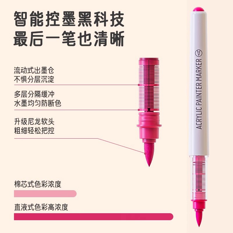 蓝果直液式丙烯马克笔肤色软头新一代81色绘画全套学生专用36色不