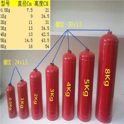 消防器材 干粉/水基灭火器钢瓶 1kg 到8kg3L筒体  空罐DIY空瓶子