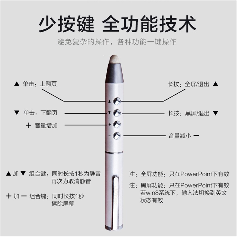 教师课件PPT翻页笔班班通电脑电子白板遥控希沃鸿合多媒体触