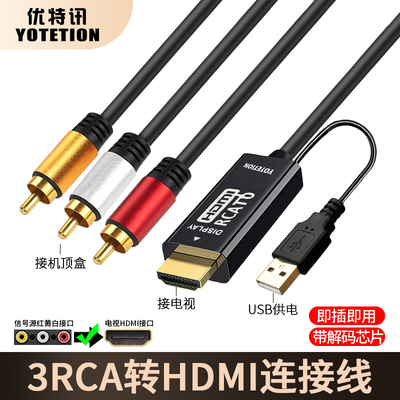 优特讯老式机顶盒卫星锅接电视线