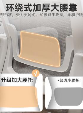 脑椅家用舒适椅久坐办椅可RYL升公降靠背万向轮转椅卧室电书桌椅