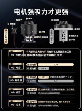 车载车吸尘器车用无电线充吸吹两用功家用小型迷你手持汽90280车