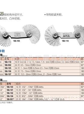 英仕奥地利英士4HYM80117R规R样板径半径半样板规1--7