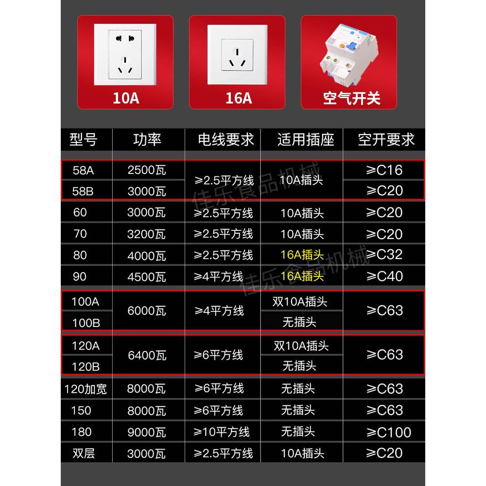 无烟电烧烤炉串家用烤串ww-03机商用摆烤羊摊肉环保不锈电钢大功