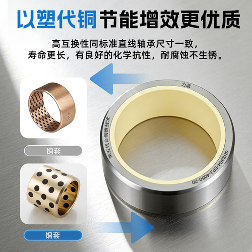 万马免维护自润滑可定制