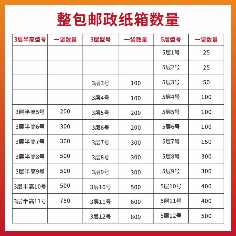 袋子装纸箱袋现货快递打包盒长方形搬箱家小纸KWT盒纸板箱整瓦楞